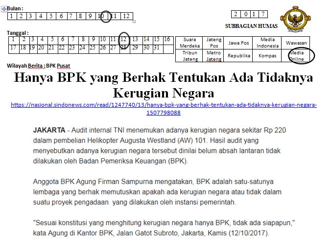 Dasar Hukum Jaksa Dapat Menghitung Kerugian Keuangan Negara – Hukum 101