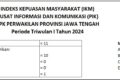 Kepuasan TW I 2024_dalam